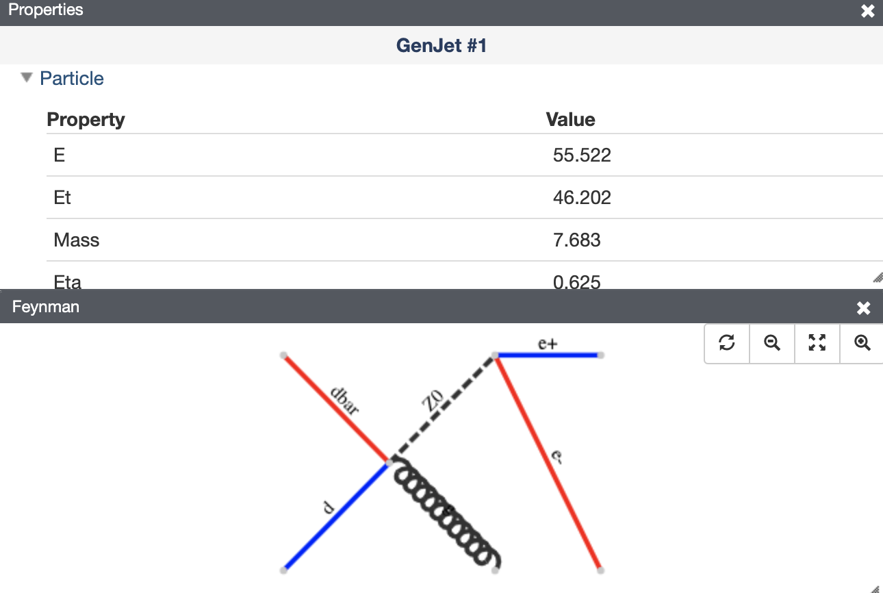 bb event with gluon radiation